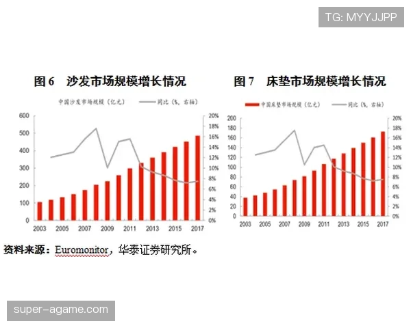 B费与德布劳内在组织核心角色下出现球权集中度分化