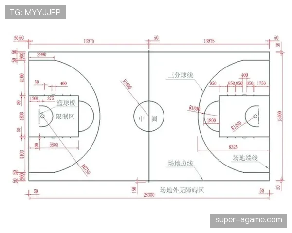 篮球中线规则：你需要在发球时遵守哪些时间限制？