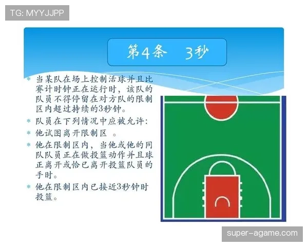 篮球14秒重置规则深度解析，快速搞懂攻防转换新计时