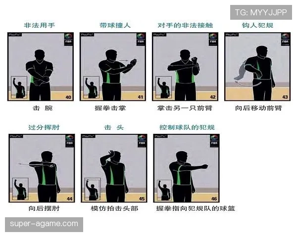 篮球规则解析：什么是脚踢球违例？