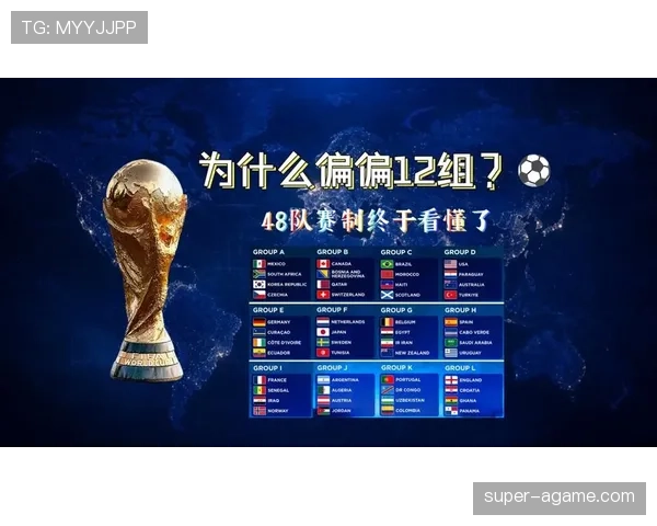 2026世界杯48队参赛新赛制规则如何规定