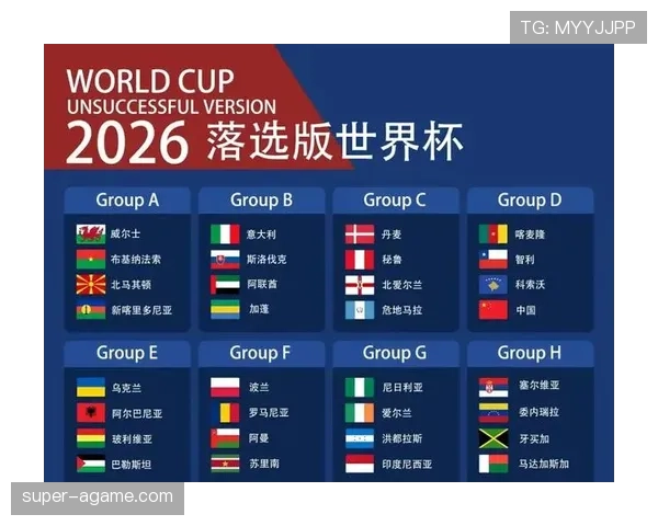 2026世界杯小组第三名出线需要满足哪些条件