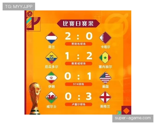 卡塔尔世界杯B组战绩：1分垫底无缘淘汰赛